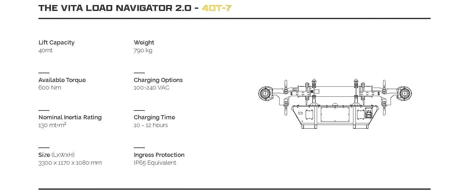 Diagram and specifications of the Vita Load Navigator 2.0, including lift capacity of 40 metric tons, weight of 790 kg, available torque of 600 Nm, charging options of 100-240 VAC, nominal inertia rating of 130 m², charging time of 10-12 hours, size dimensions, and ingress protection level of IP65.