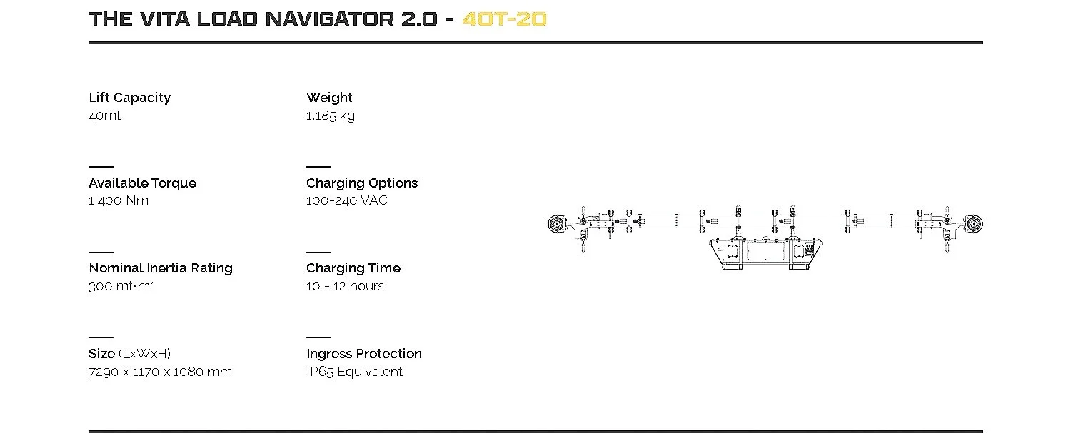 Technical specifications and diagram of the Vital Load Navigator 2.0, including lift capacity, weight, torque, nominal inertia, charging options and time, size, ingress protection, and a detailed technical drawing.