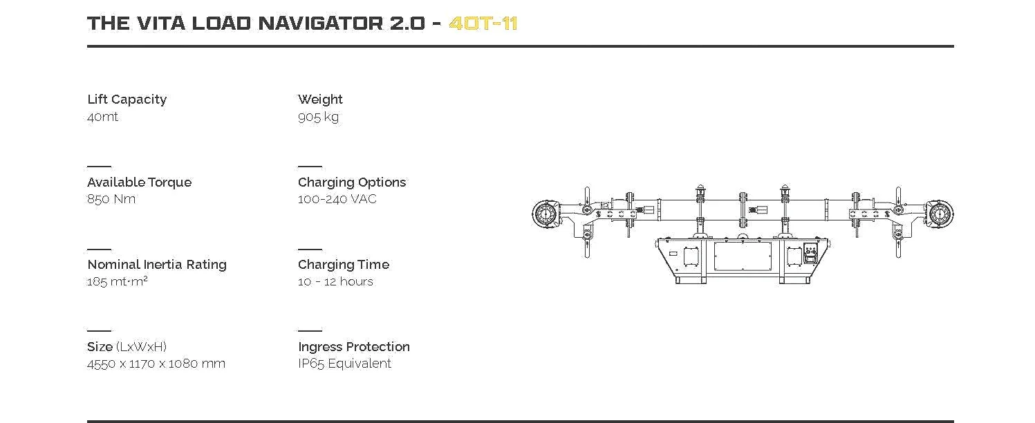 Diagram and specifications of the Vita Load Navigator 2.0, including lift capacity, weight, torque, charging options, inertial rating, size, protection, and charging time.