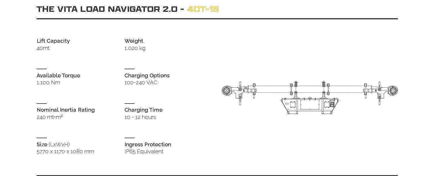 Technical specifications and diagram of the Vita Load Navigator 2.0, including lift capacity, weight, torque, and charging options.