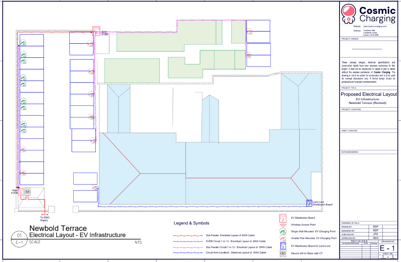 Technical plan for an electrical layout of an EV infrastructure at Newbold Terrace, with legend and symbols for power sources, panels, and wiring.