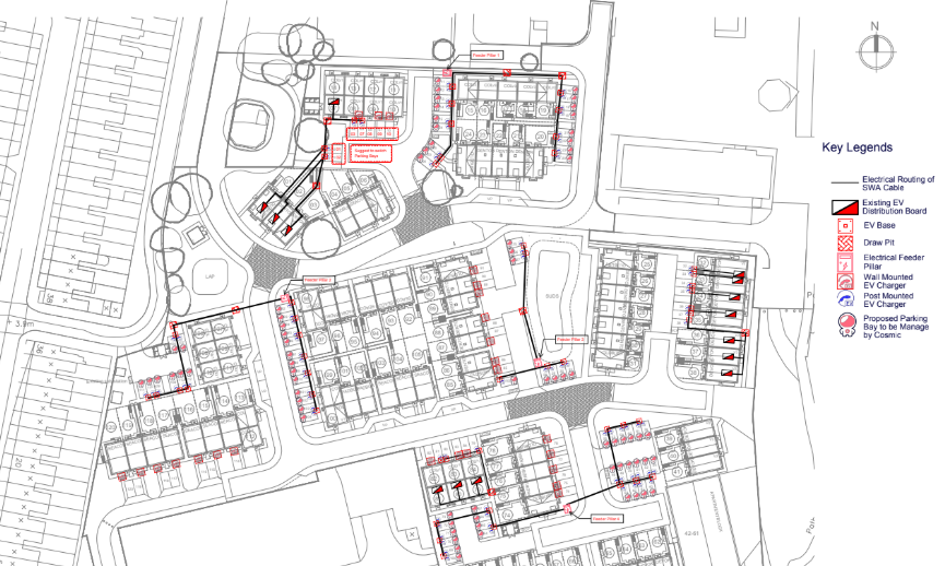 Detailed site plan of an apartment complex showing electrical routing, EV charging stations, parking areas, and building layouts with key legends for different electrical and parking features.