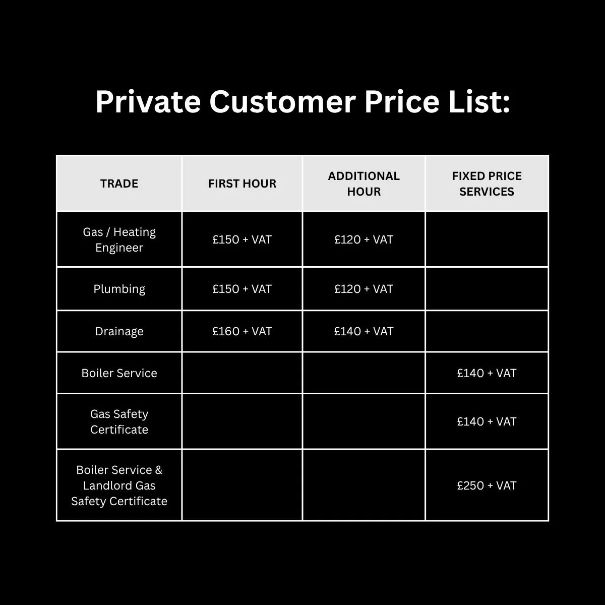 property services price list for private customers