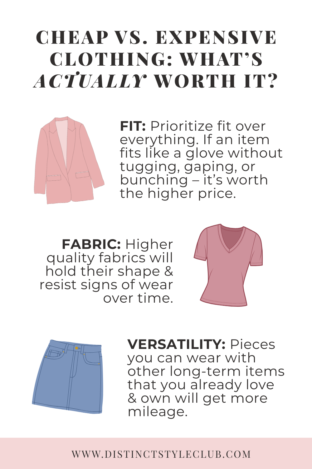 Clothing Budget 101: How to Save Money and Build a Better Wardrobe ...