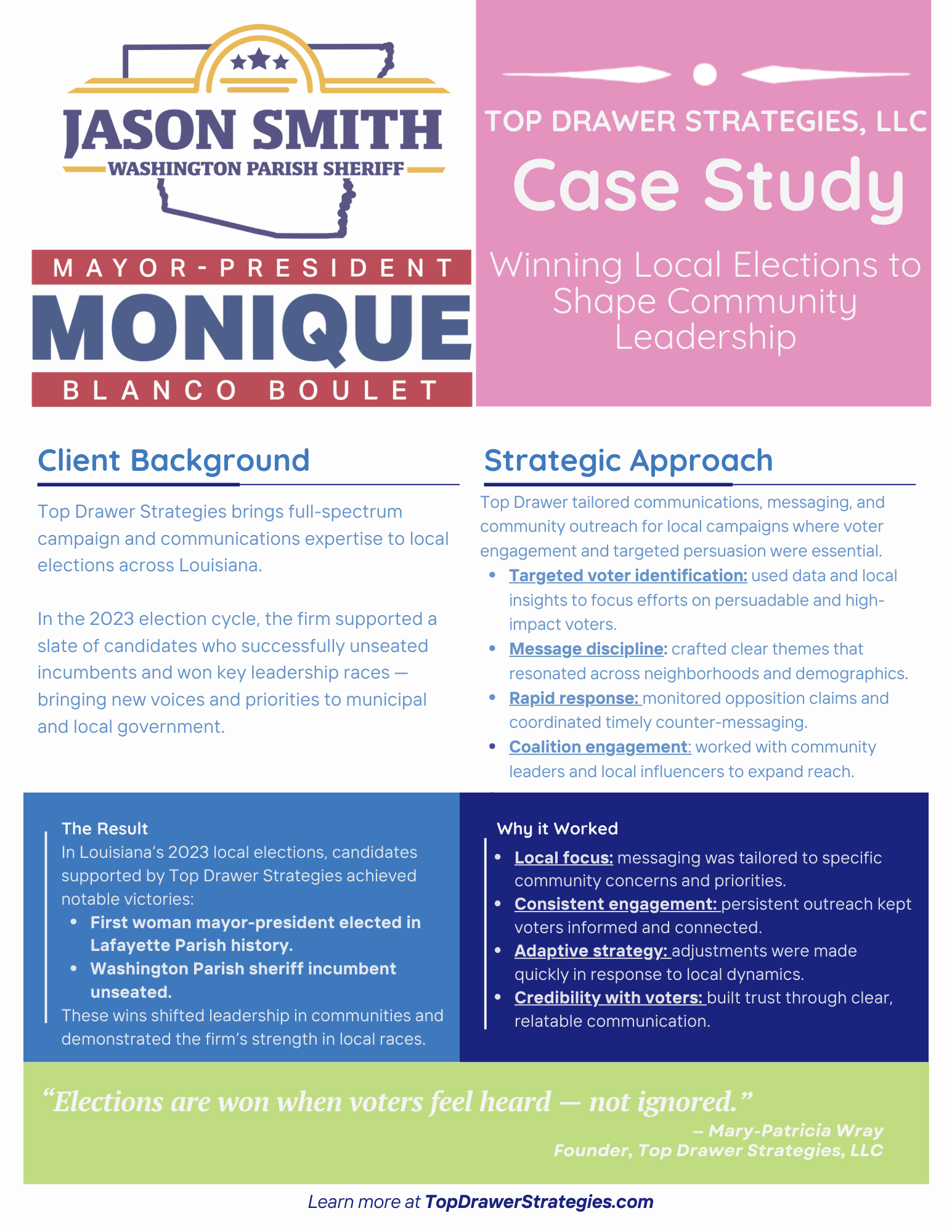 Case Studies (11).png