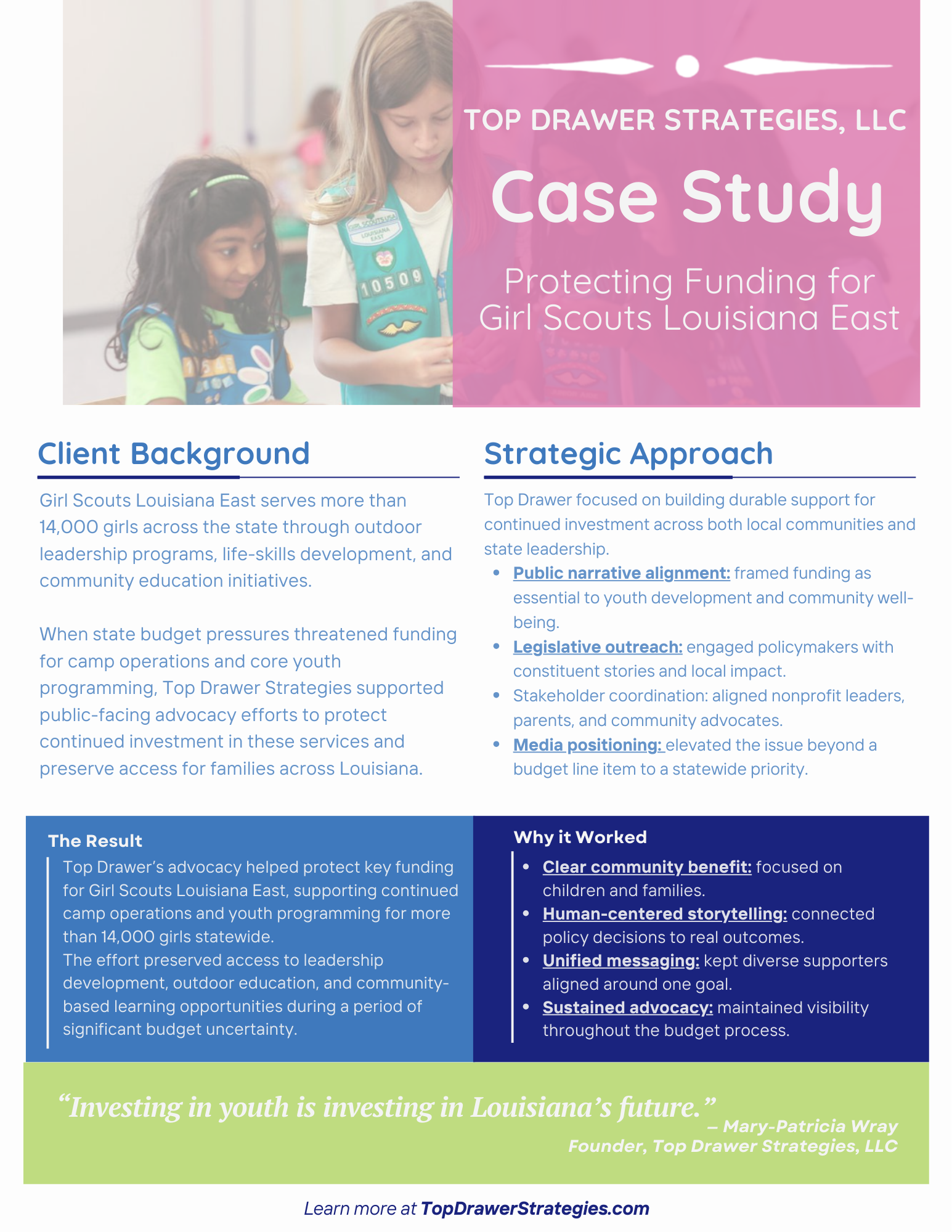 Case Studies (8).png