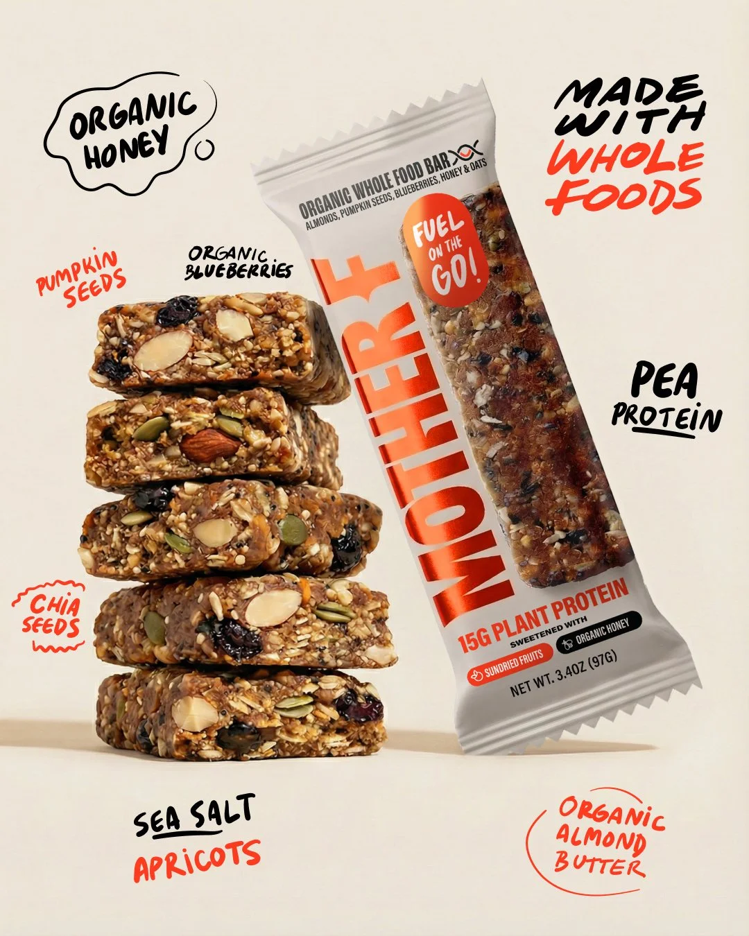 Facts Whole Food_1.jpg