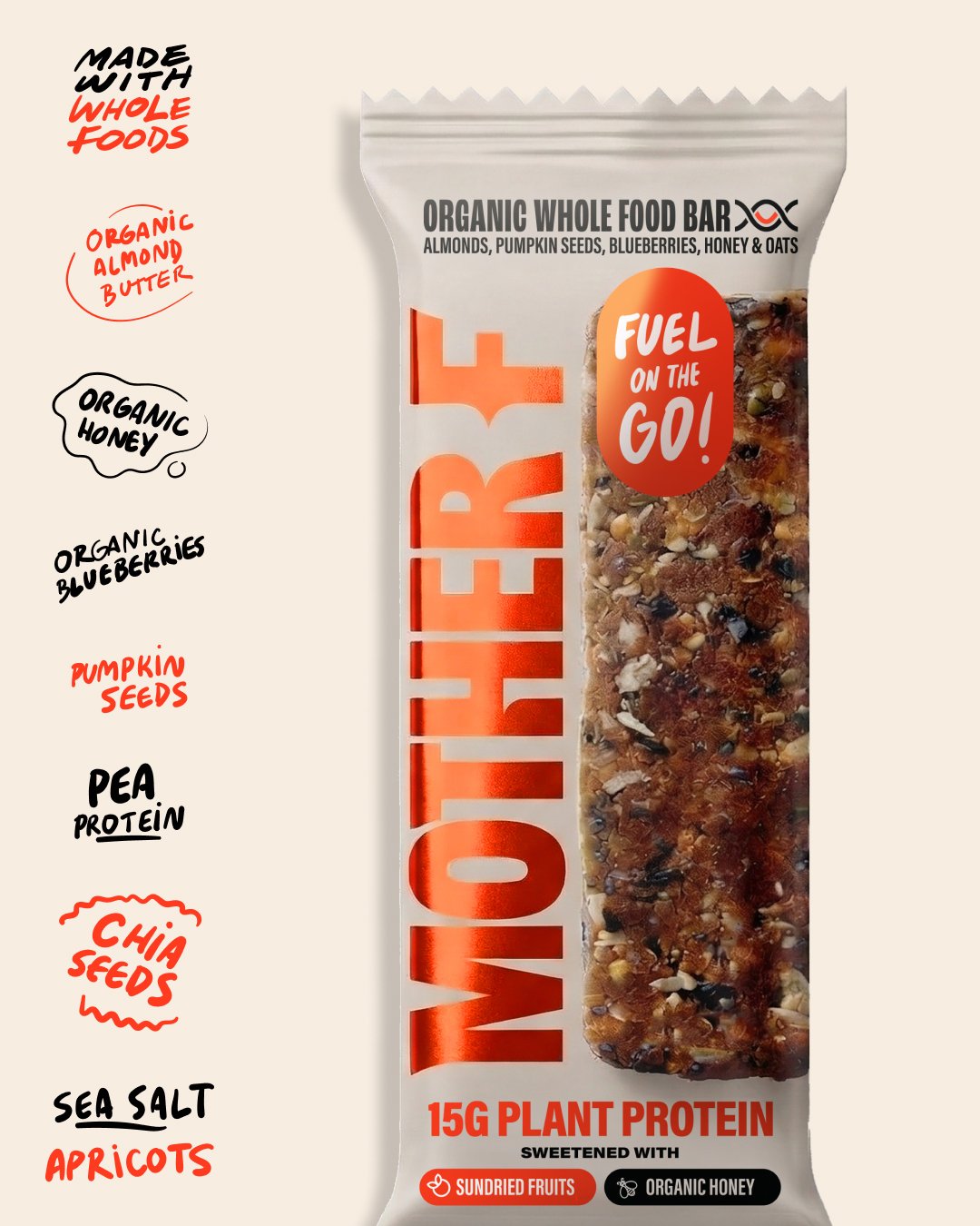 Facts Whole Food_3.jpg