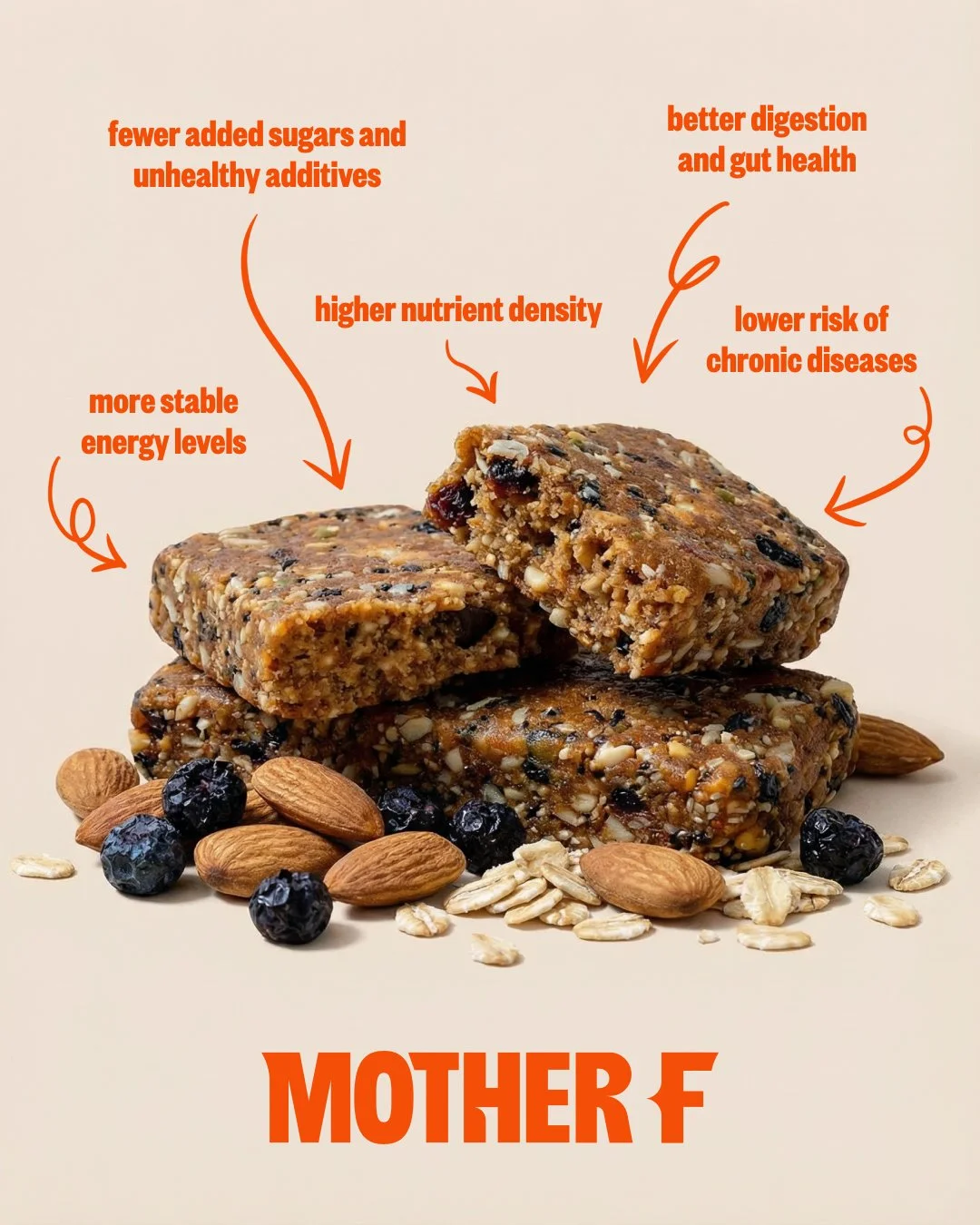 Facts Whole Food_4.jpg