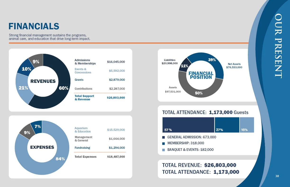Annual Report 202520.jpg