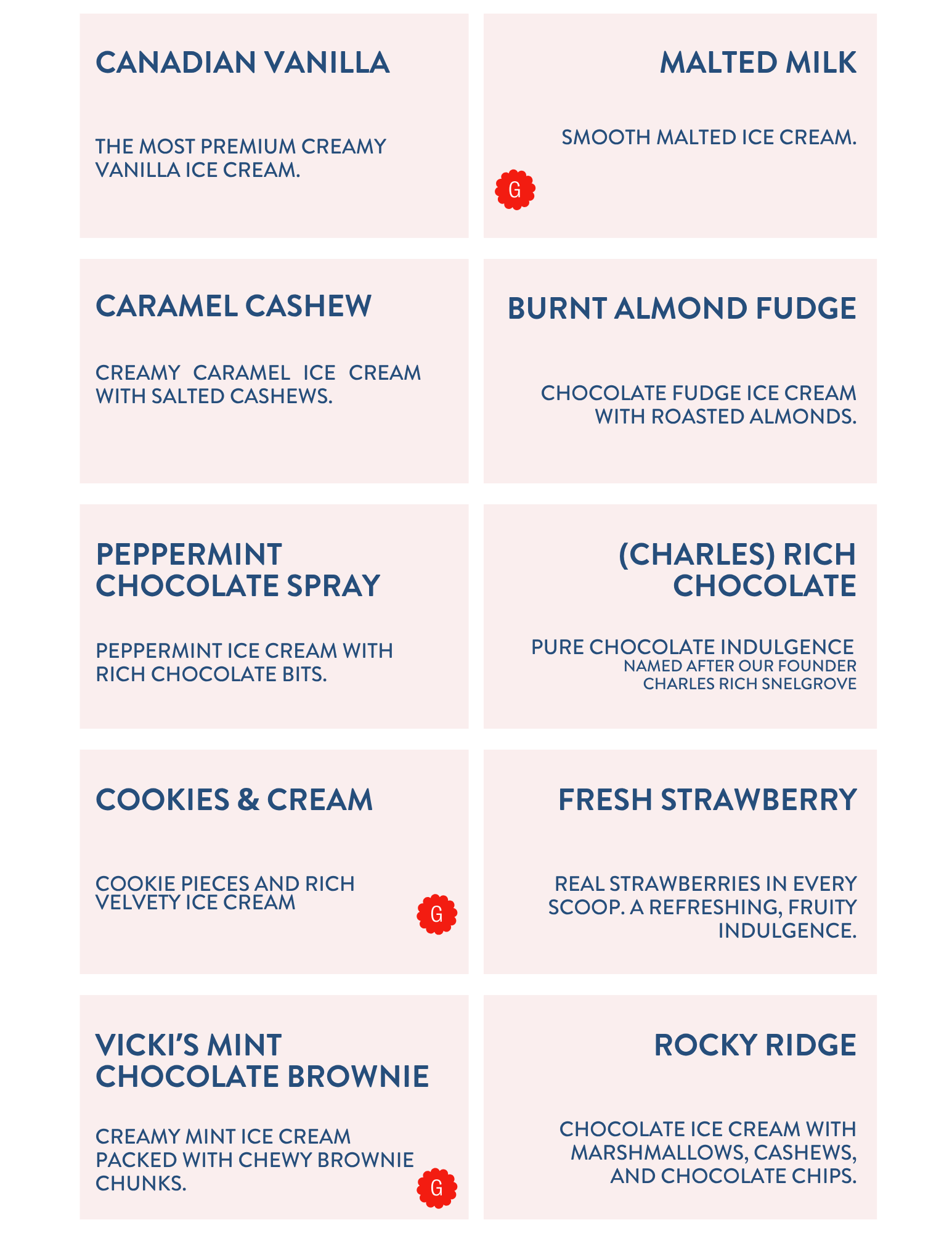 Flavor Cards for the Ice Cream Cases