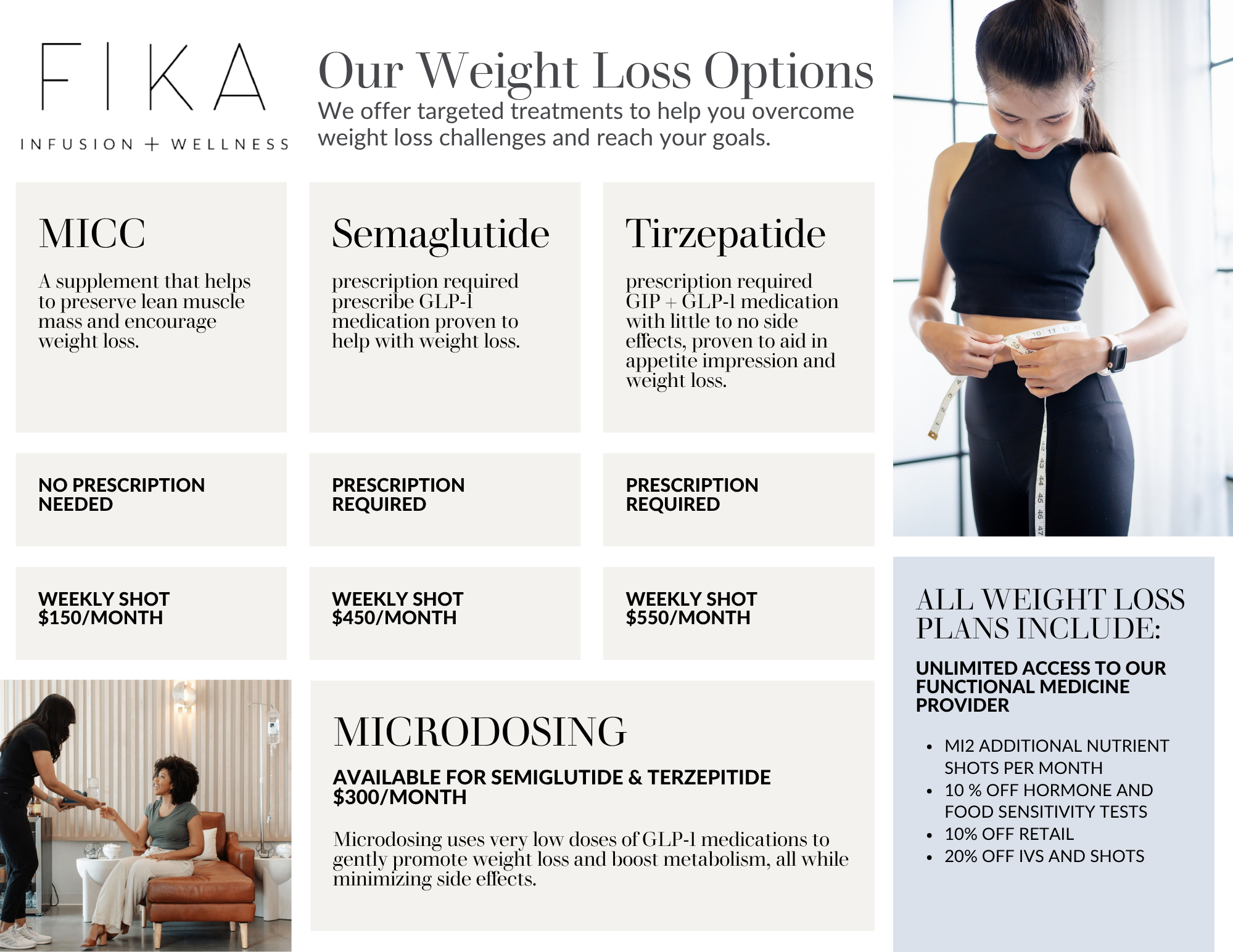 Weight Loss Options Graphic.png