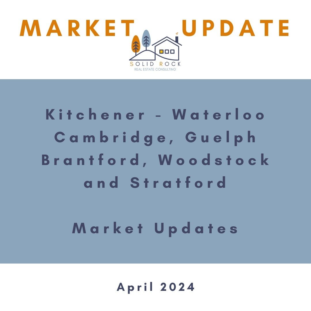 Market Updates 📈 for Kitchener-Waterloo, Cambridge, Guelph, Brantford, Woodstock, and Stratford.
.
The main takeaway is that median prices have fallen a bit📉 from last month as well as last year. There are a couple of outliers but overall a slight 