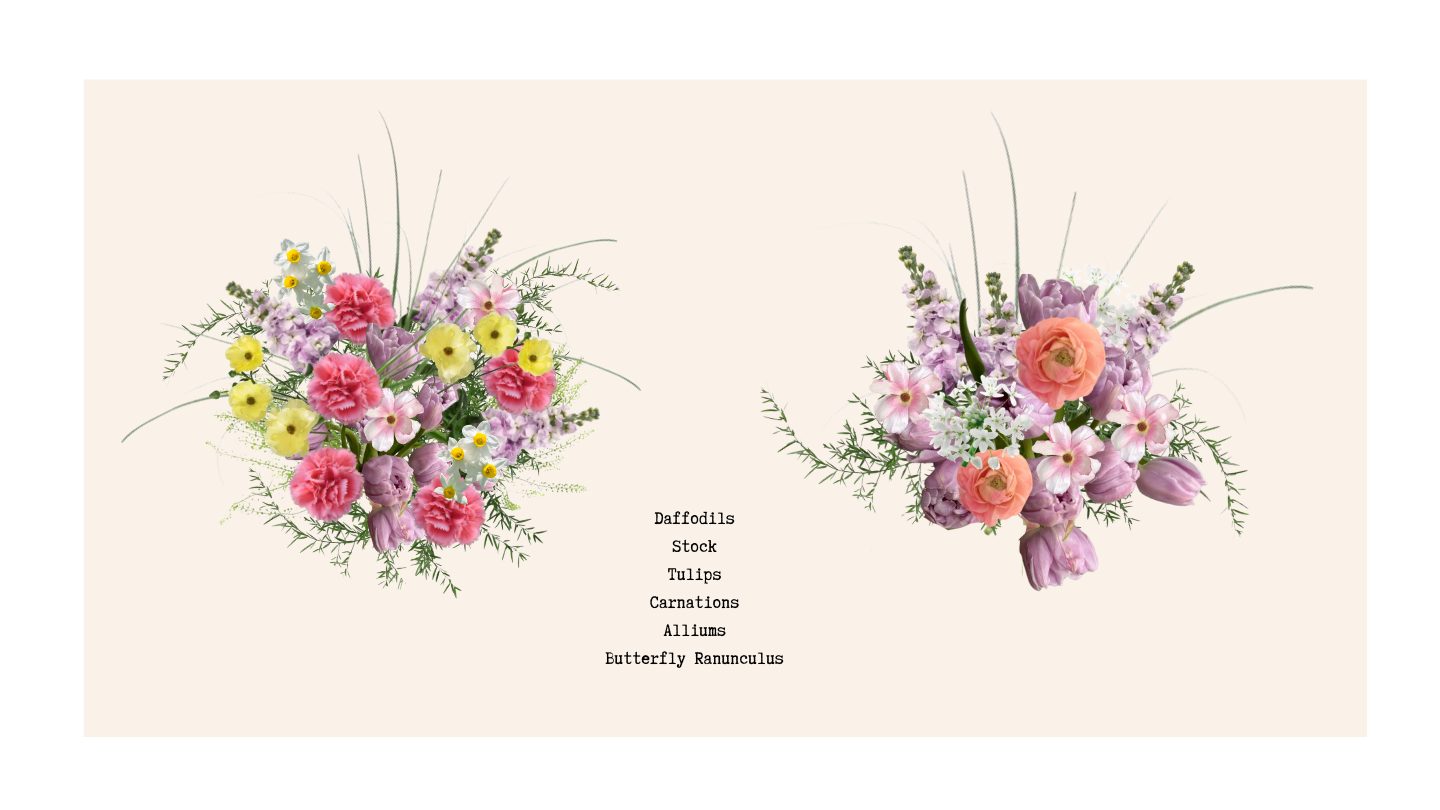 Easter 2026 planning.png