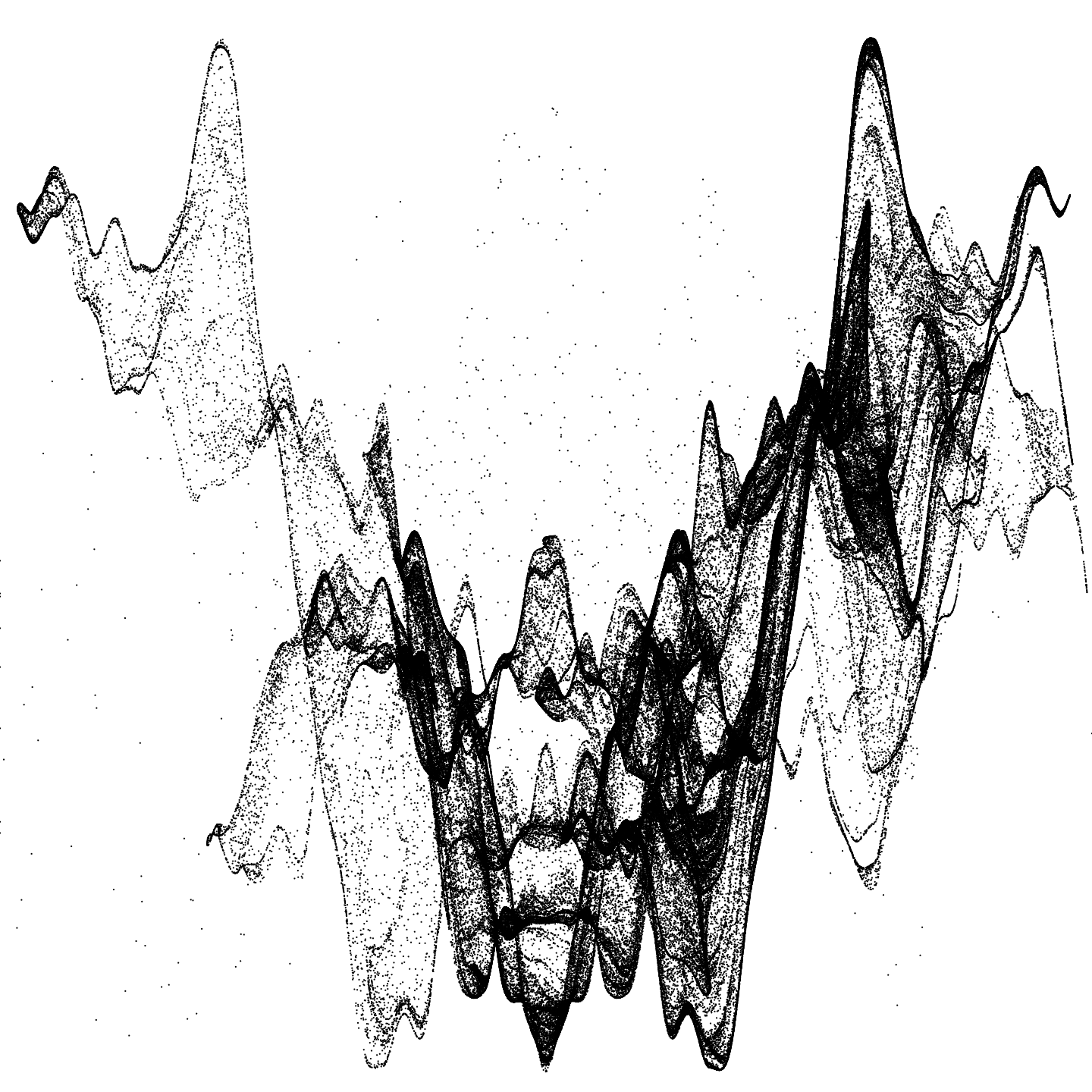 Au plus près, au plus loin