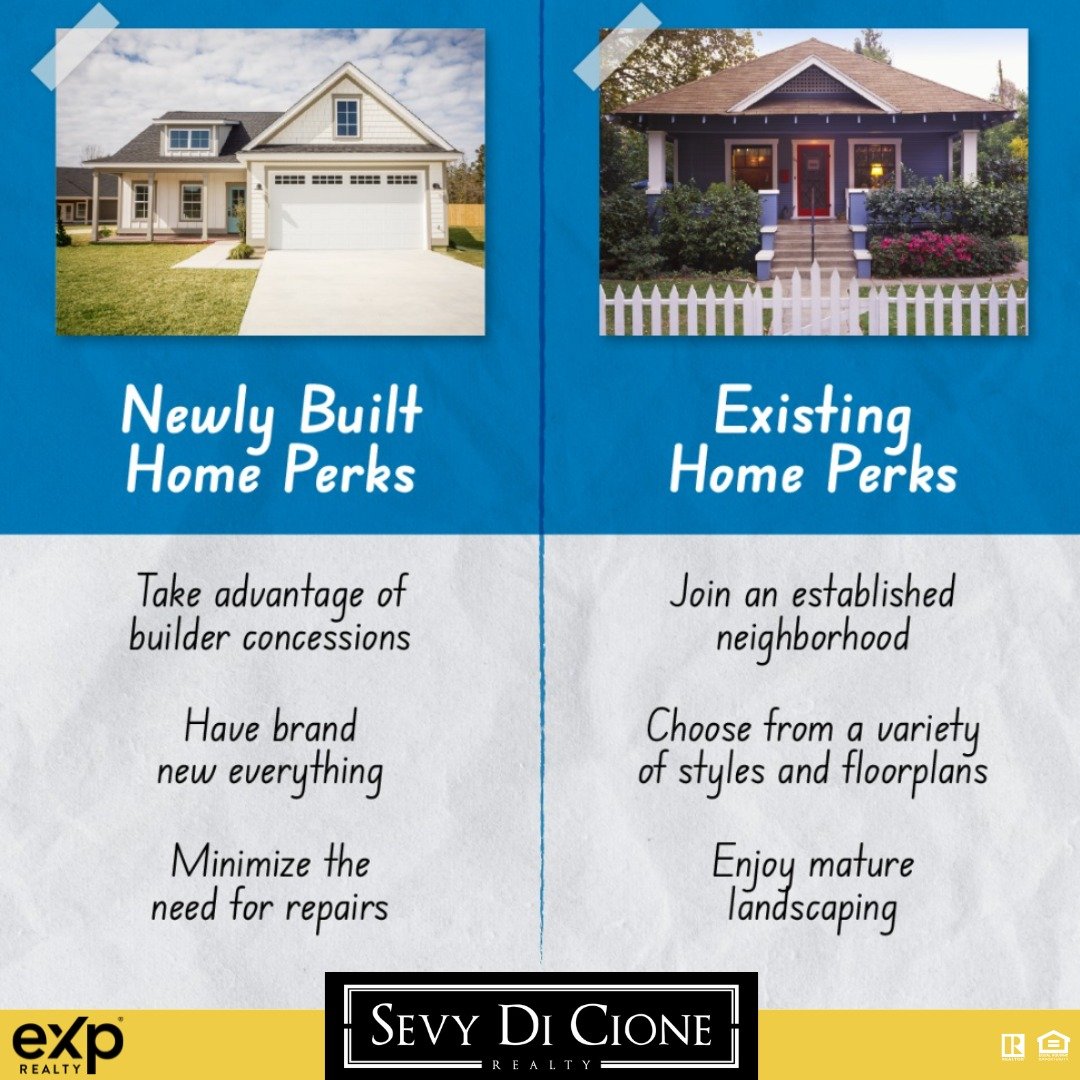Thinking of Selling but Wondering About Your Next Move?

The supply of newly built and existing homes has grown this year, offering you more options than ever. Whether you prefer the charm of an existing home or the allure of a new build, the choice 