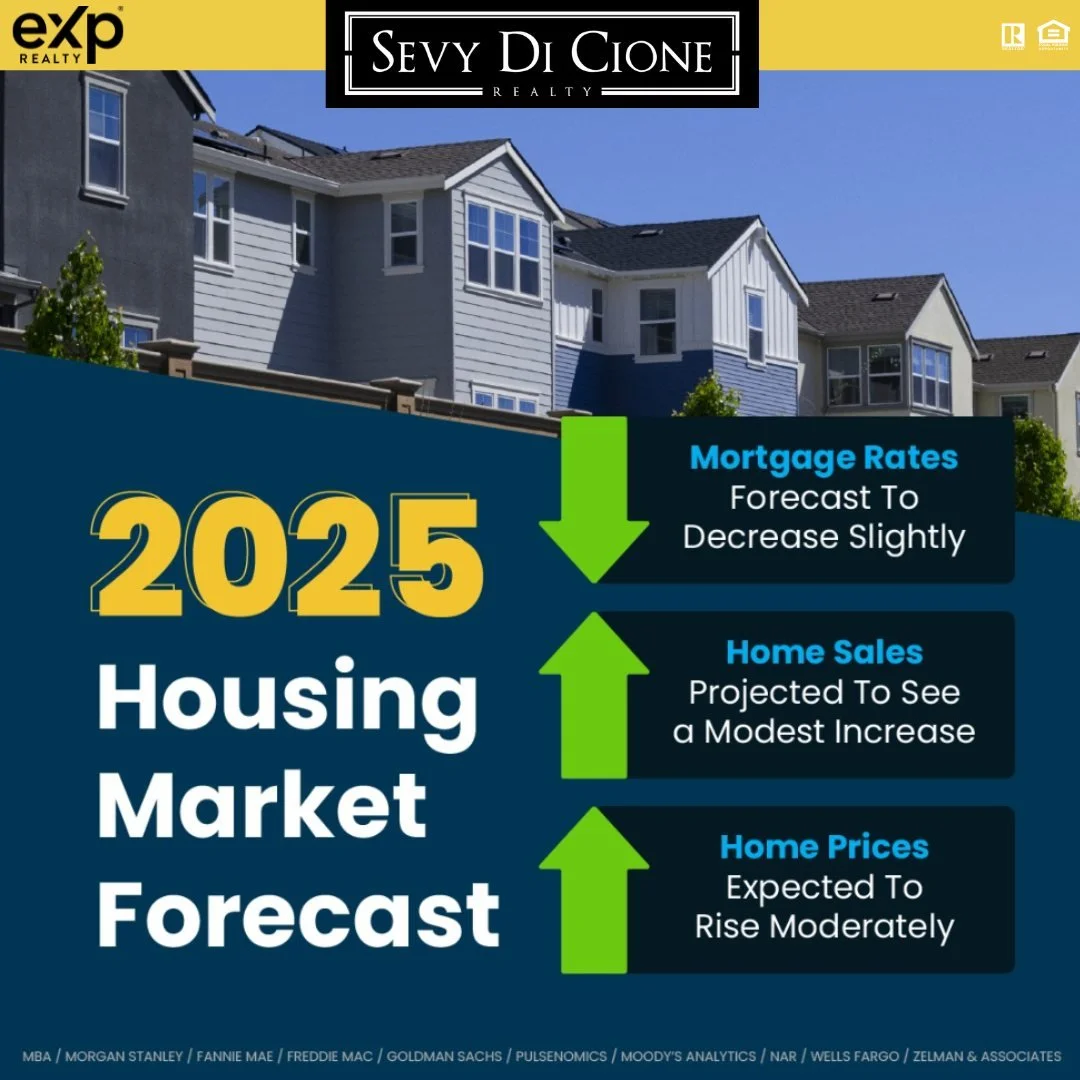 Looking ahead to 2025, experts predict a slight drop in mortgage rates, encouraging more buyers and sellers to enter the market. This could lead to a moderate boost in sales and a slight rise in home prices, depending on the area. 

Ready to plan you