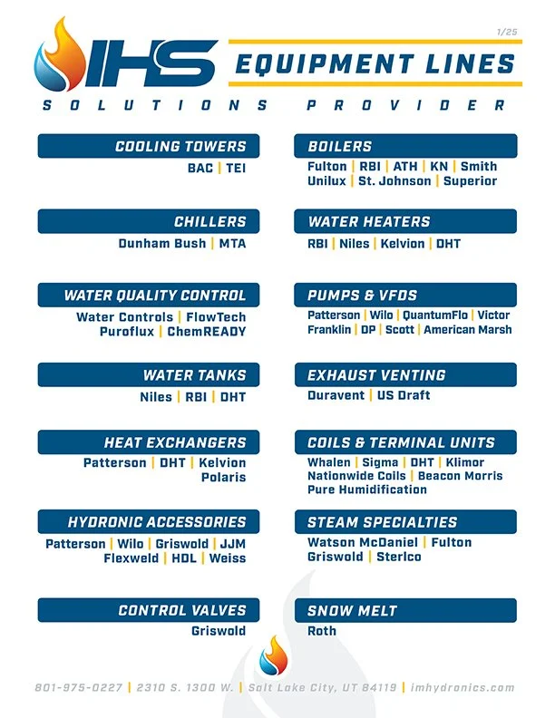 IHS Line Card_01.17.25_front.jpg