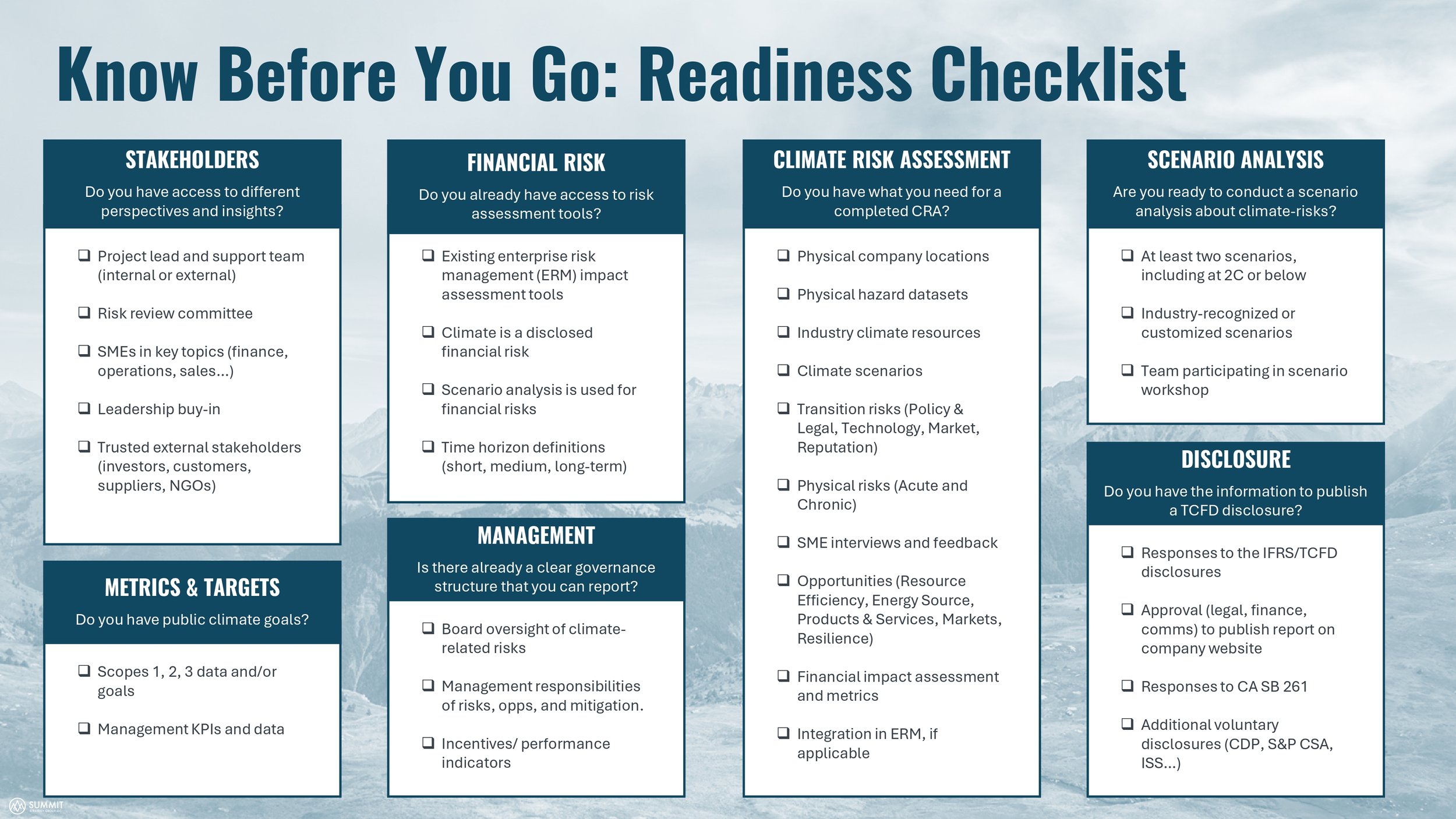Summit Climate Risk Assessment July 2025_page-0004.jpg
