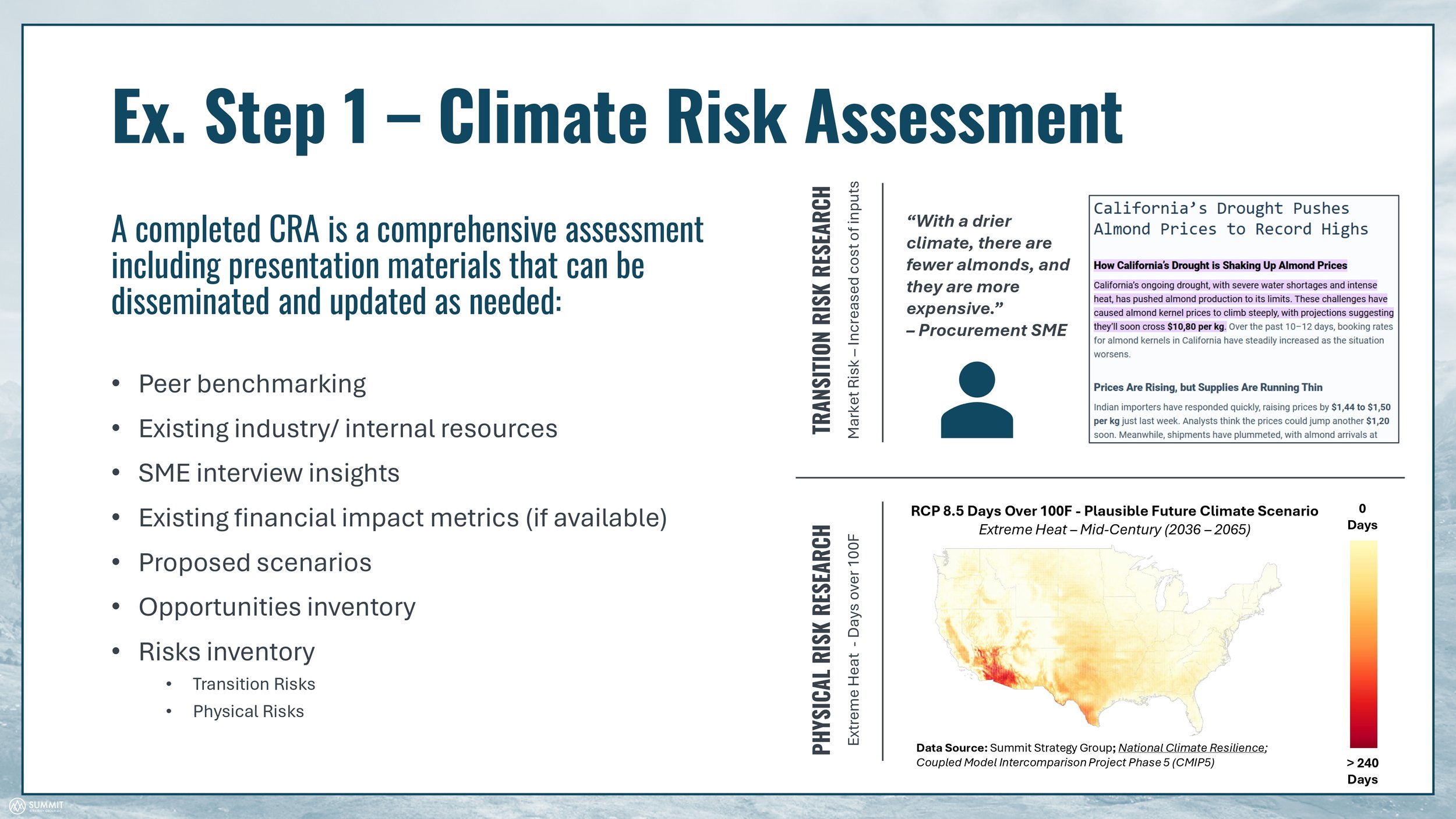 Summit Climate Risk Assessment July 2025_page-0006.jpg