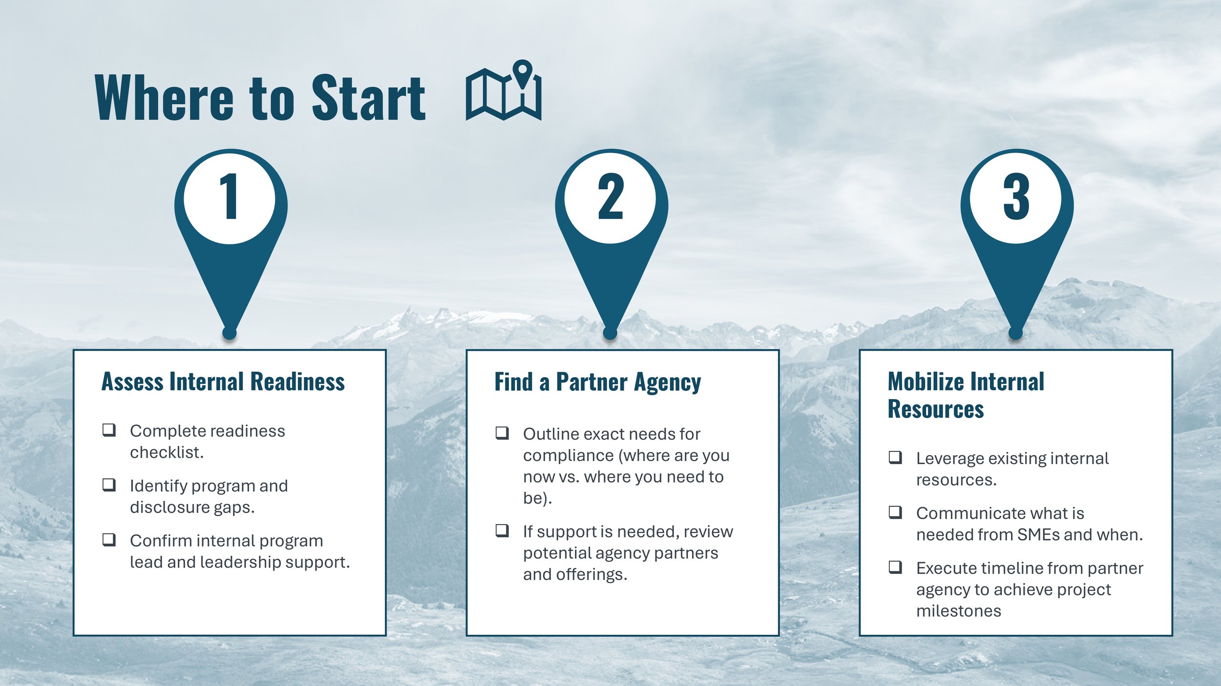 Summit Climate Risk Assessment July 2025_page-0009.jpg