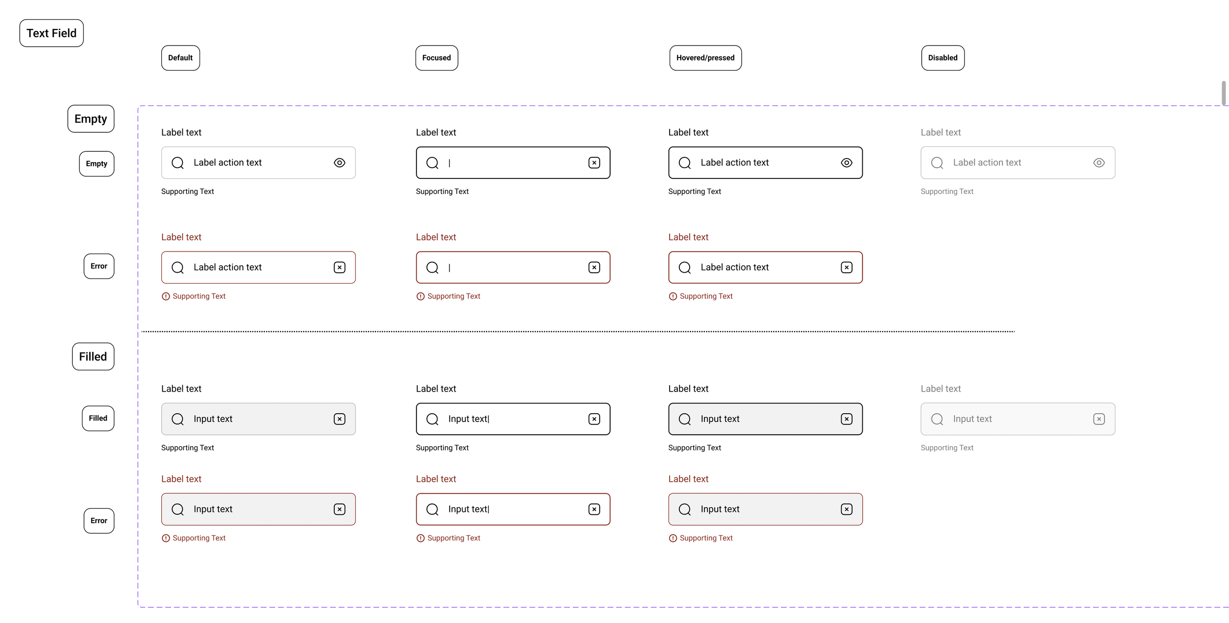 DSL configuration