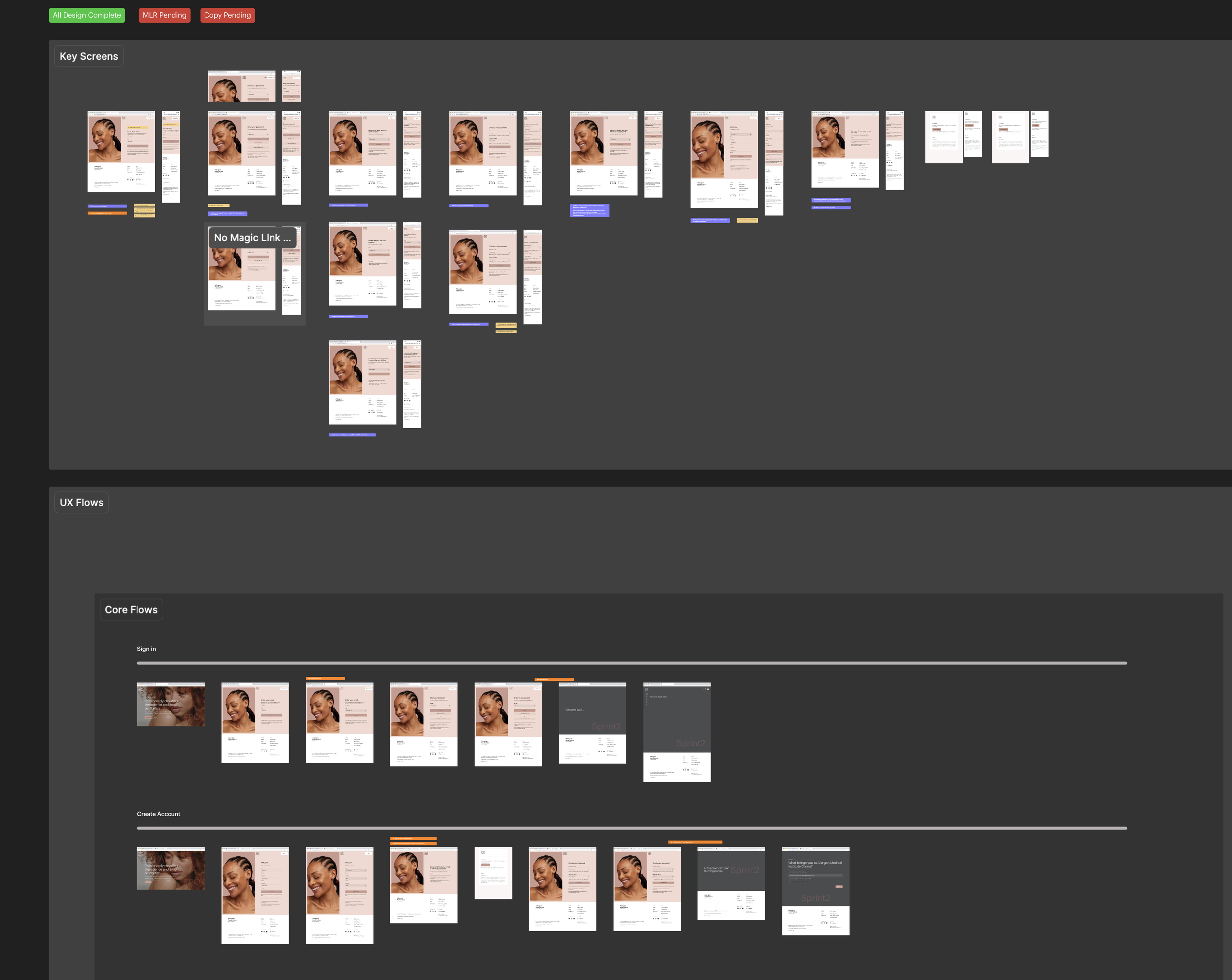 Documentation for dev