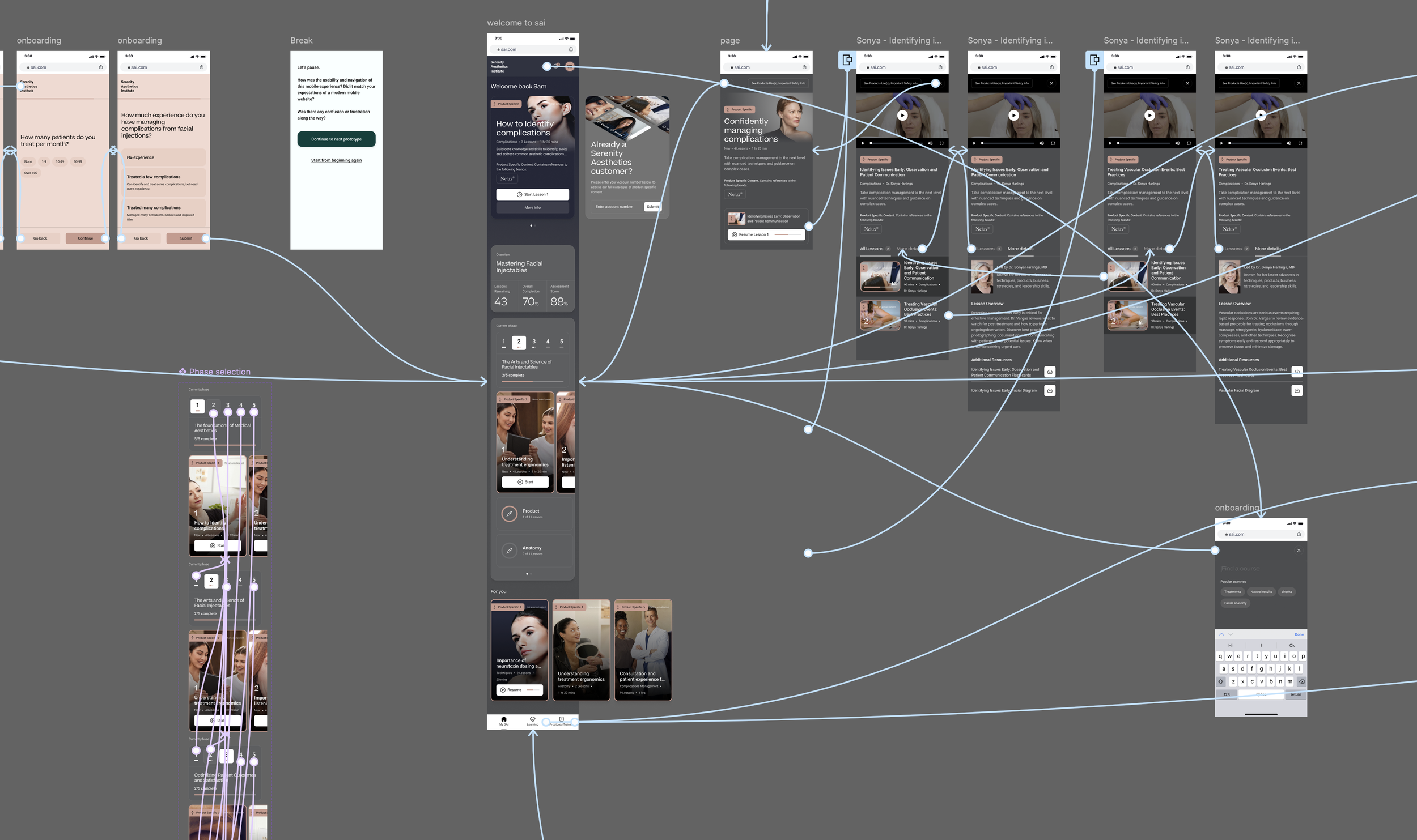 Mobile prototype usability testing