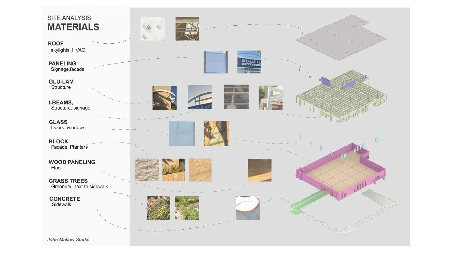 ARCH 302B Site Analysis_Page_12.jpg