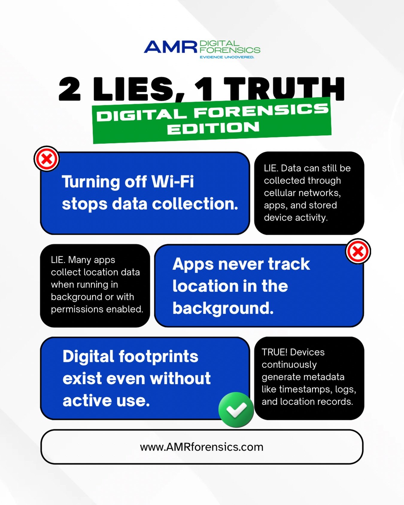 Did any of these truth or false facts shock you?🫆💻 Keep yourself and your devices secure. Follow us along to learn more facts about Digital Forensics!