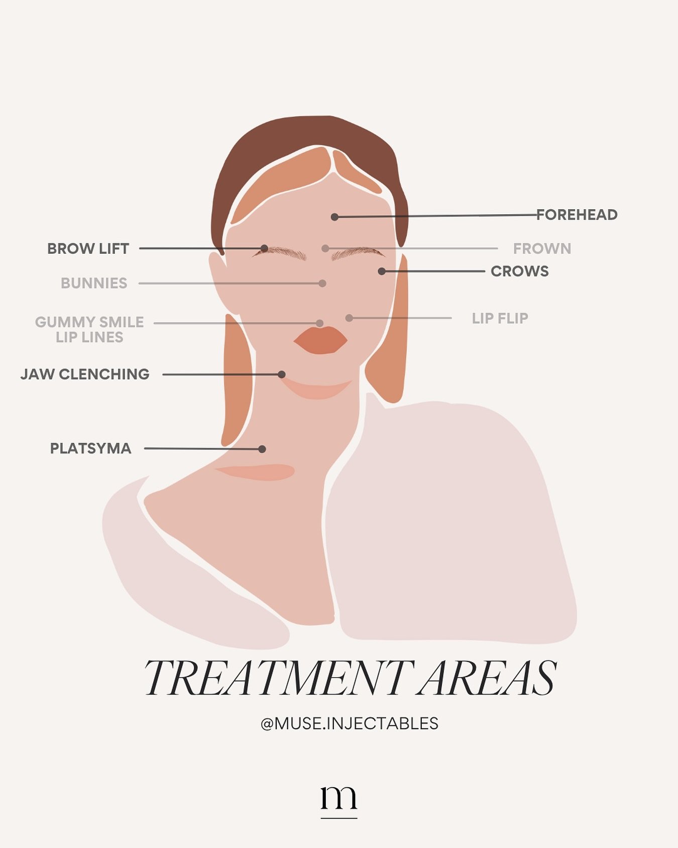 Thinking about injectable treatments but don’t know where to begin?
Here are some Anti-Wrinkle treatment areas we offer at Muse Injectables 💉
Book online via www.museinjectables.co.nz or email us if you have any questions at hello@museinjec