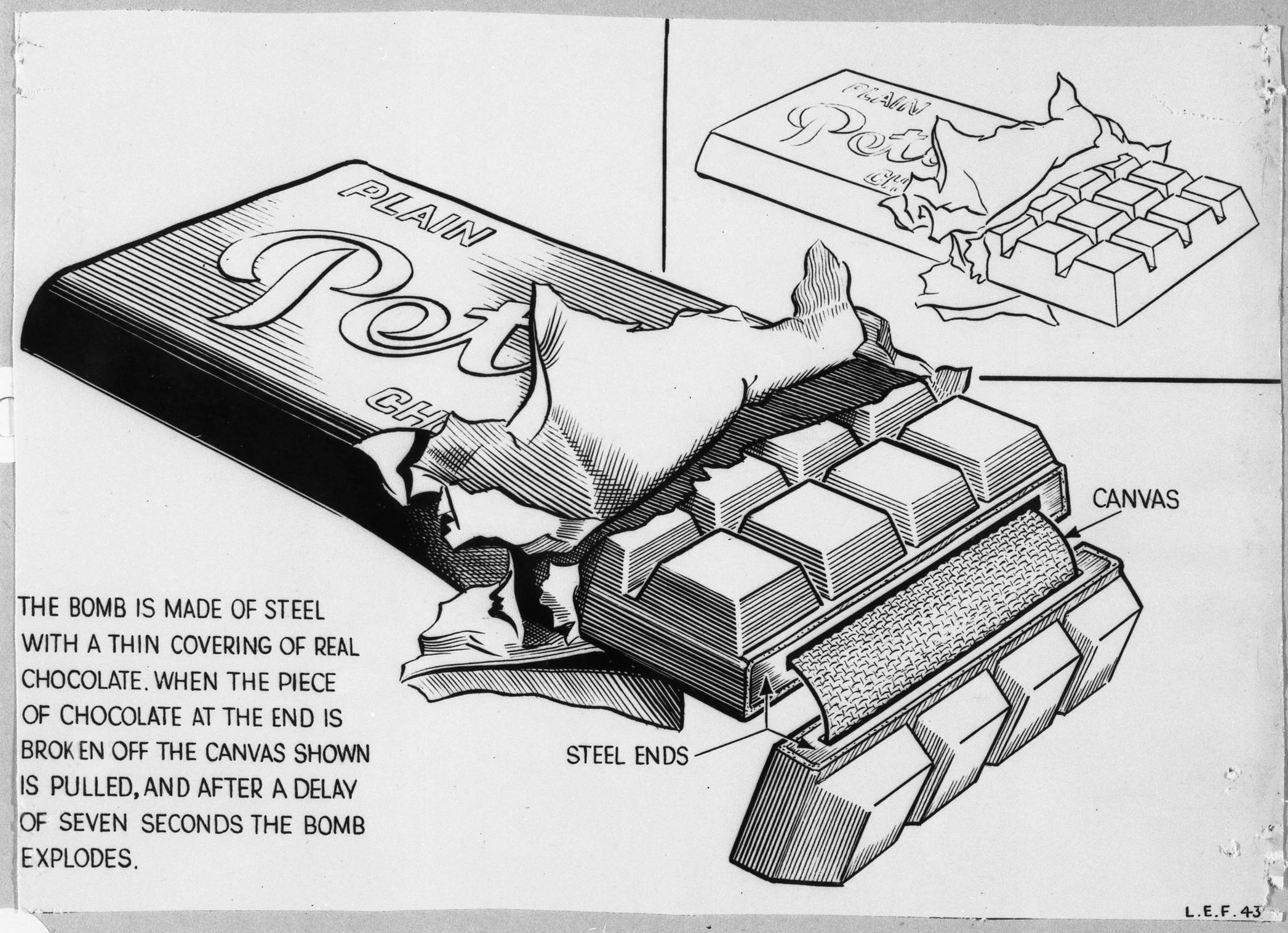 A detailed illustration of a Nazi sabotage device - a bomb encased in a chocolate bar. Illustration by Laurence Fish at the request of Victor Rothschild, Head of B1C Section. 