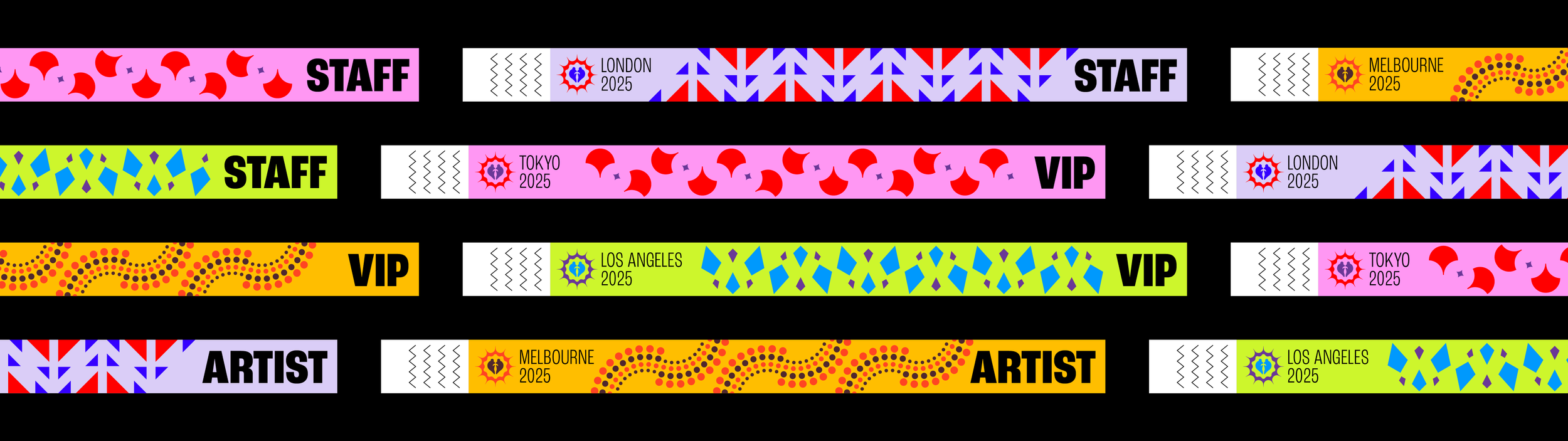 Synera-wristbands-case-study-5760x1620.png