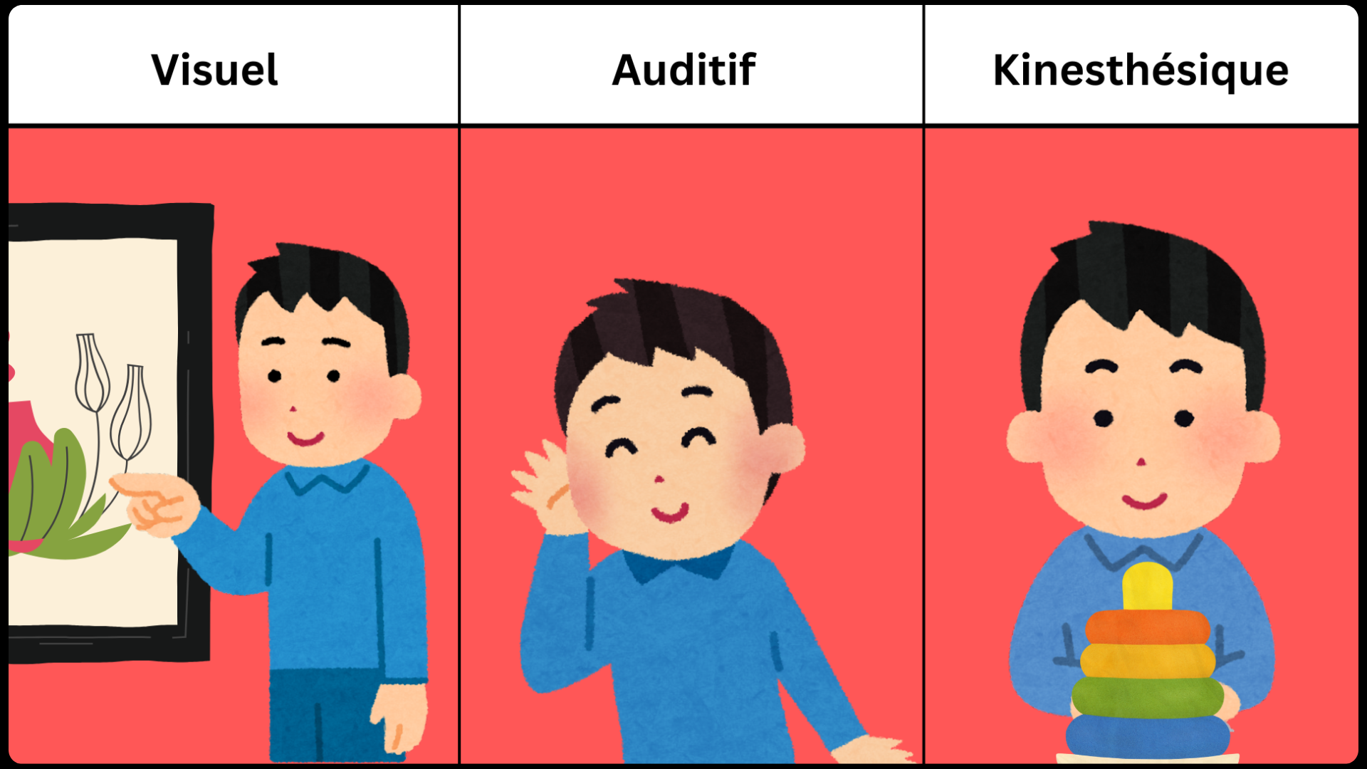 Comment identifier le style d’apprentissage de votre enfant
