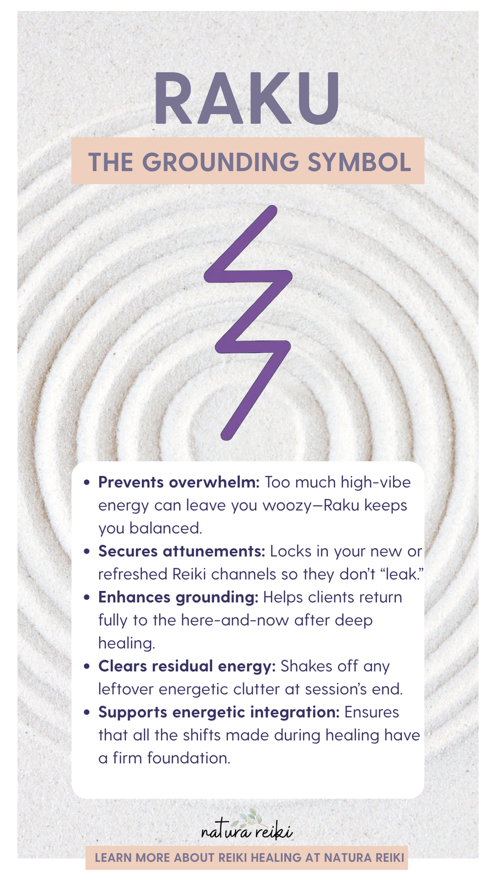 Let’s Talk Symbols: Raku — The Lightning Bolt That Grounds It All ...