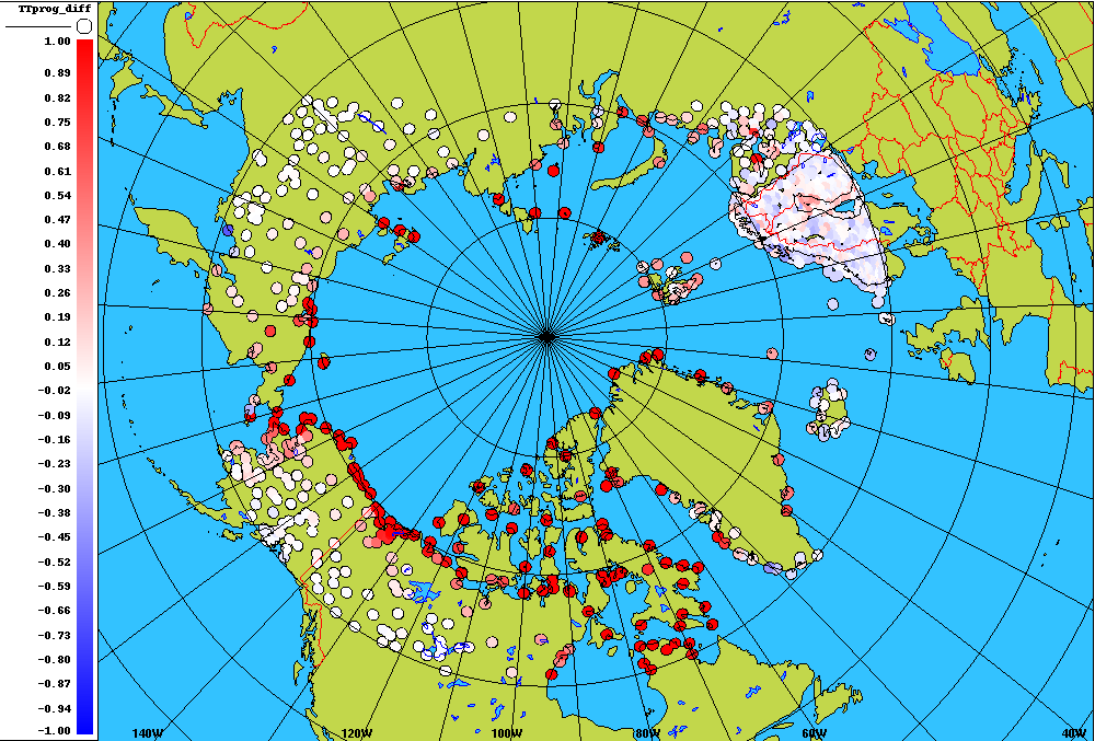 Advancing Verification Across Atmosphere, Sea Ice, and Coupled Processes
