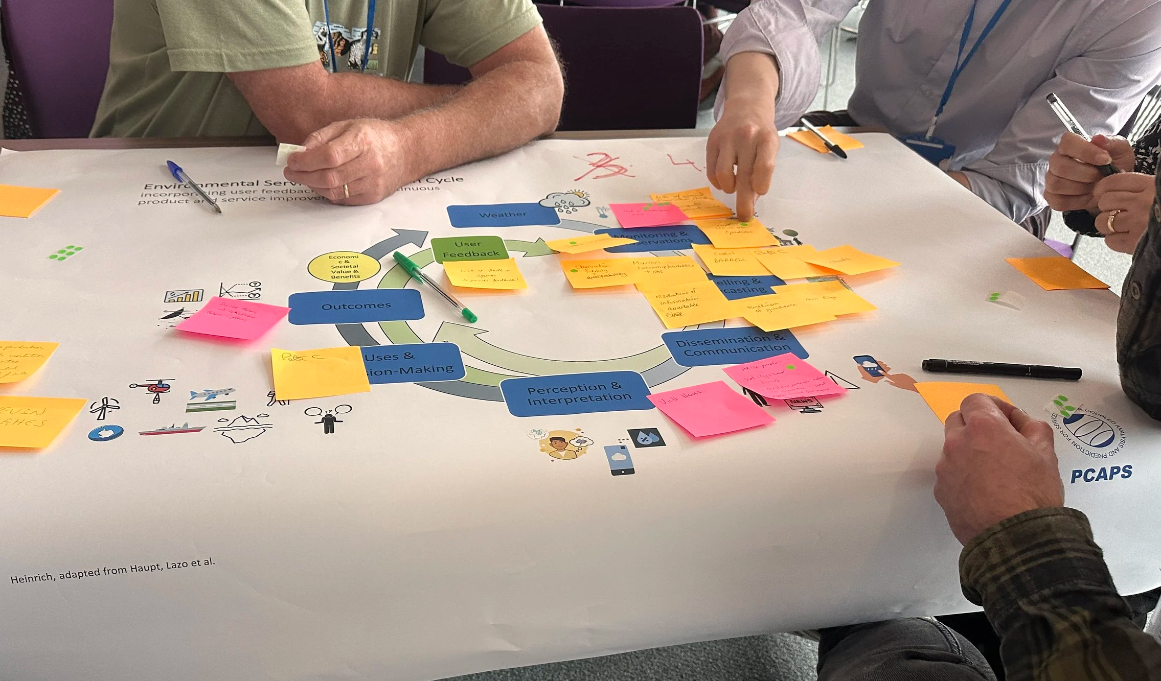 Save the Date: PCAPS Open Session 2026 taking place Wednesday, 19 August 2026