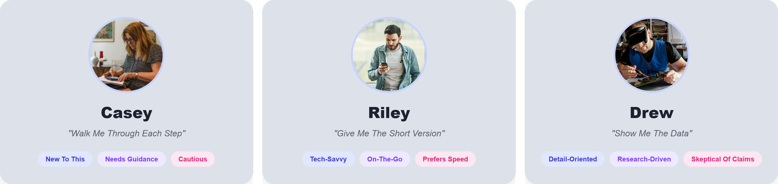 Three columns; each column is a persona; each persona includes a photo of a person interacting with a phone, that persons name in text, and a quote from that person