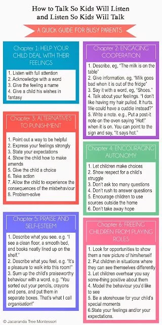 How to Talk so Kids Will Listen and Listen So Kids Will Talk by Simone Davies of The Montessori Notebook