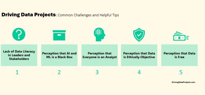 Tips and Challenges