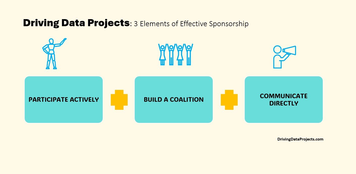 3 Elements of Effective Sponsorship