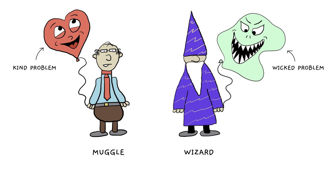 The Magic &amp; The Mundane