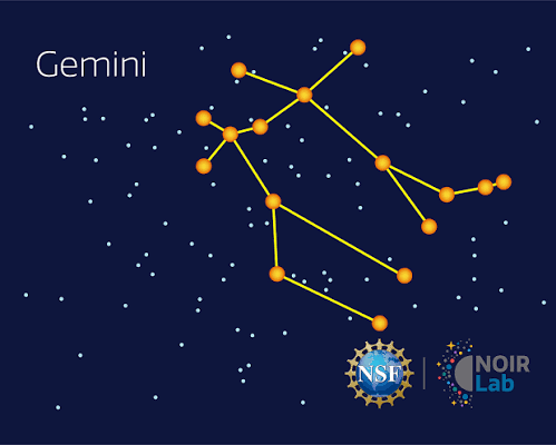 Happy Birthday Gemini!