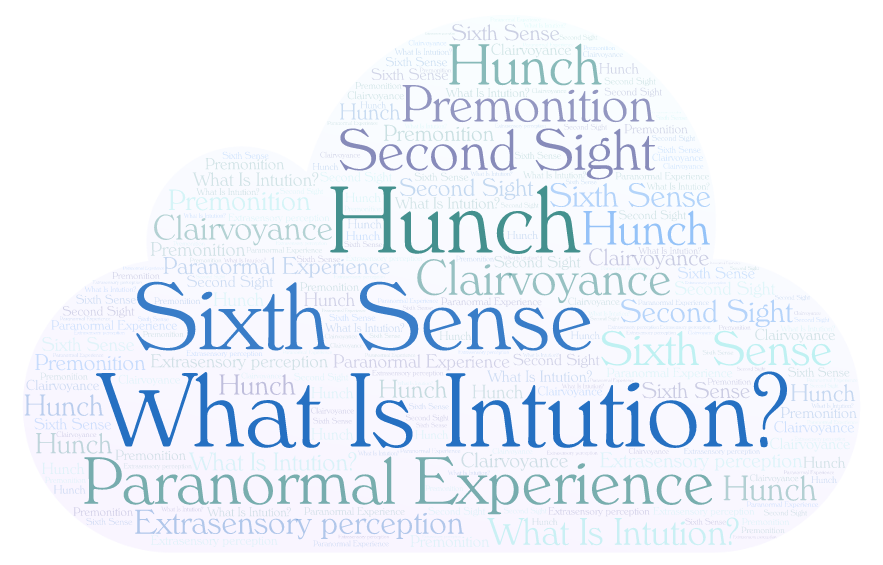 Being Intuitive
