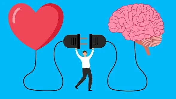 Emotional Intelligence &amp; Work Ethic