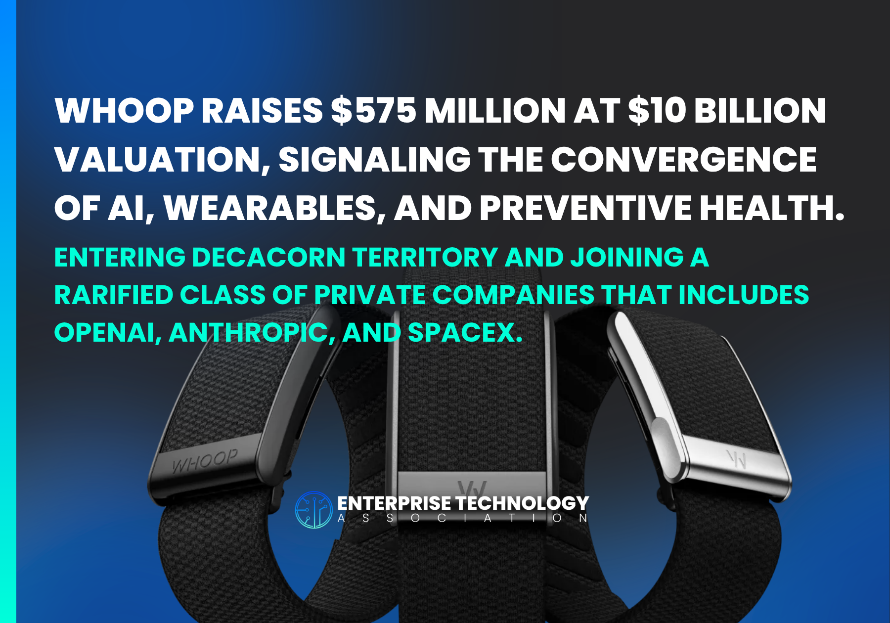 WHOOP Raises $575 Million at $10 Billion Valuation, Signaling the Convergence of AI, Wearables, and Preventive Health