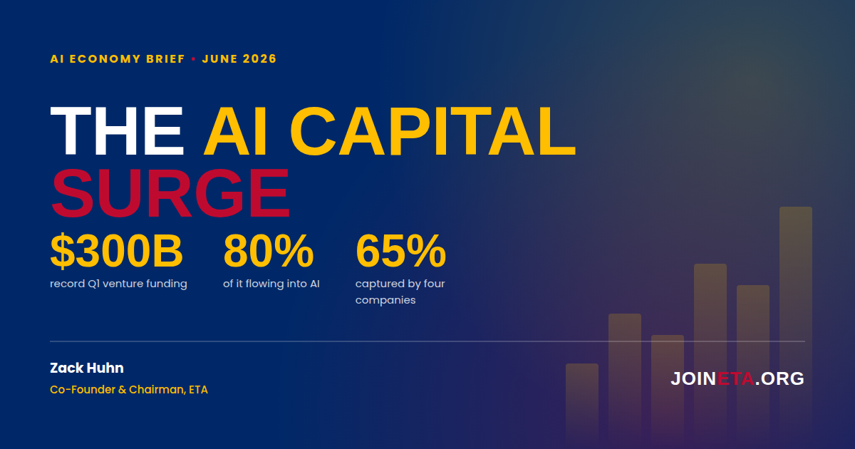 The AI Capital Surge Shows No Signs of Slowing