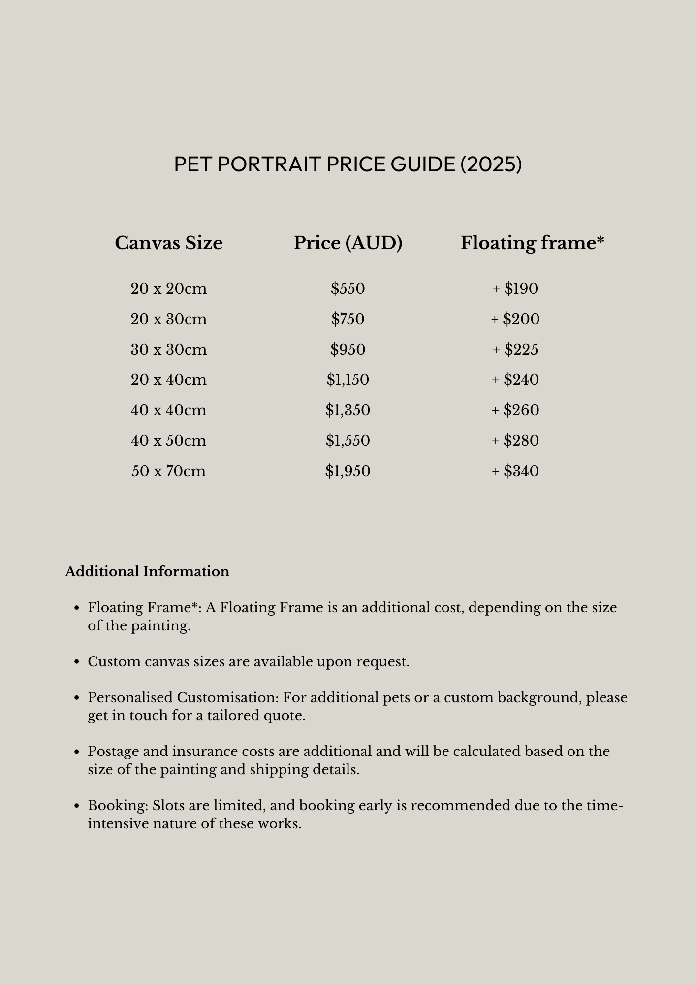 Endear Portraiture Pet Portrait Pricing Guide 2025