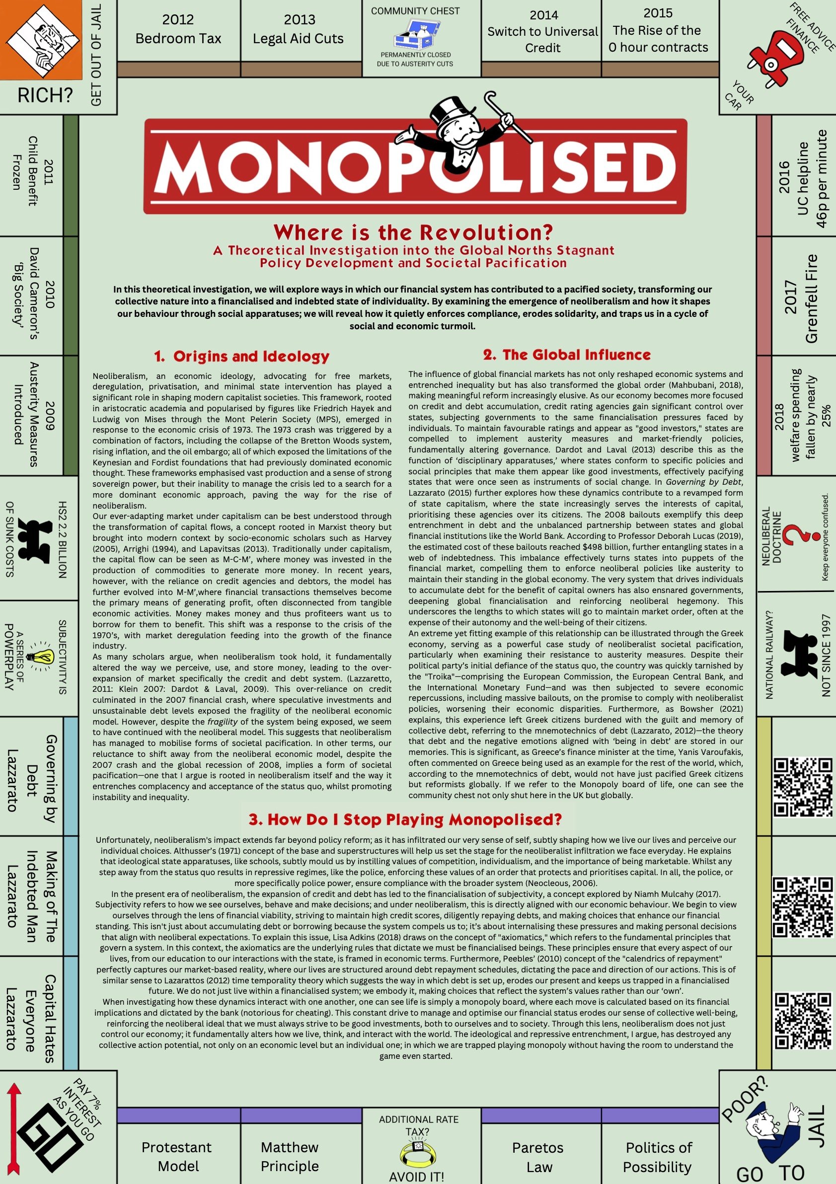 Monopolised theoretical poster