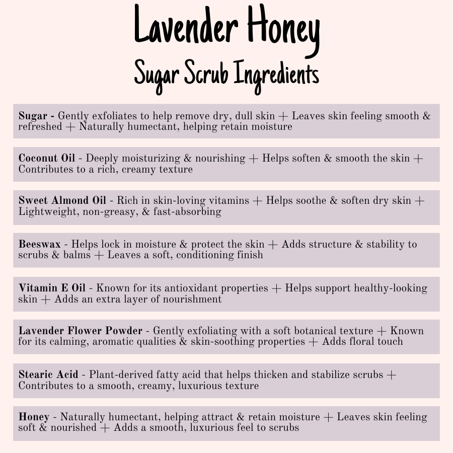 Lavender Honey Sugar Scrub Ingredient Blurb.png